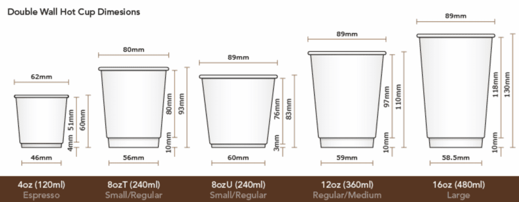 1 coffee mug Coffee First Report Second Black Mug (11oz) – Nurse Jessica Sites